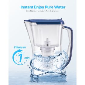 Pitcher Water Filter Replacements, 3-pack 5-stage Water Filter for Pitchers and Dispensers, No BPA, Last 3 Months or 40 Gallons, Reduce Limescale